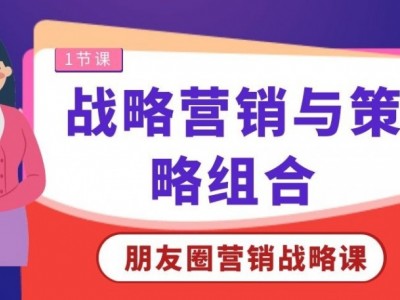 战略营销与策略组合图1