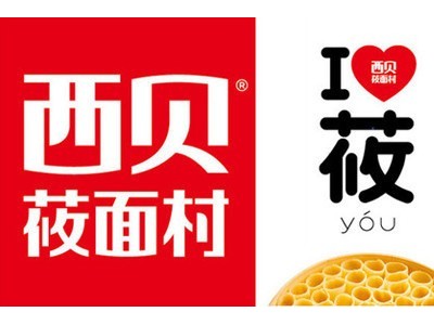 走进西贝参访考察图1