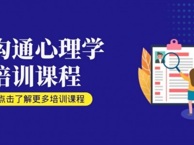 沟通心理学和职场影响力提升图1