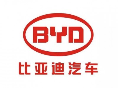 深圳比亚迪考察图1