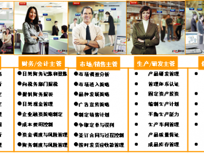 ERP企业运营+电子分析沙盘介绍图1