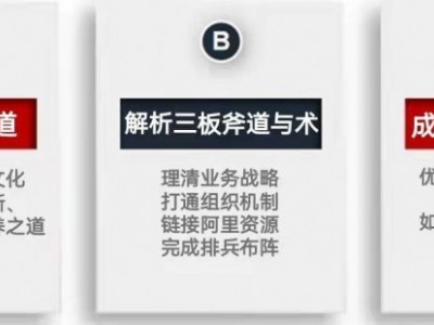 向阿里学管理三板斧