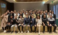 团队共创行动学习画布