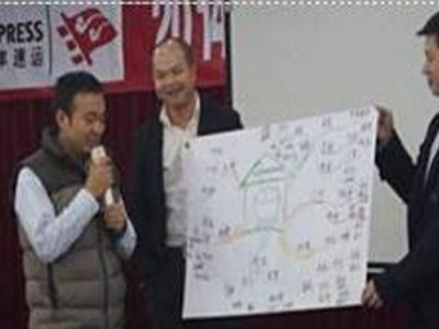 创新思维与能力训练