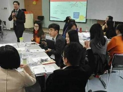 创新思维与思维导图