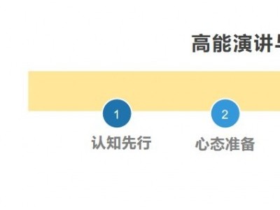 言之有道-高能演讲与表达图1
