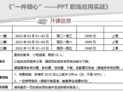 PPT职场应用实战