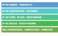 跨部门协作与沟通工作坊