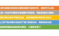 共创年度战略解码工作坊