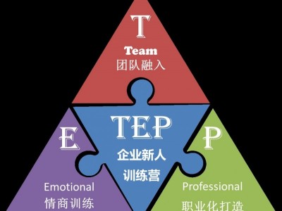 TEP企业新人职业素养训练营