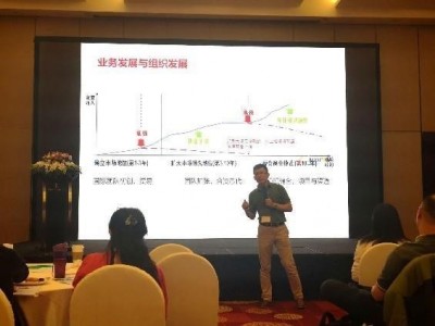 非人力资源经理的人才管理图1