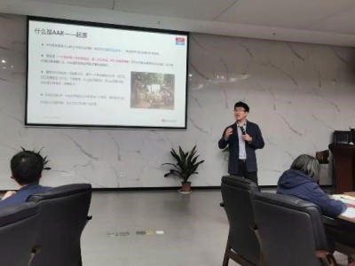 干部管理艺术图1