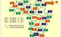 沙盘：佛得角之旅--团队目标、计划与执行