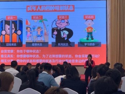 中高端客群保险营销