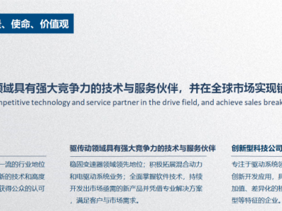 精益生产全景式推行（工厂实战班）图1