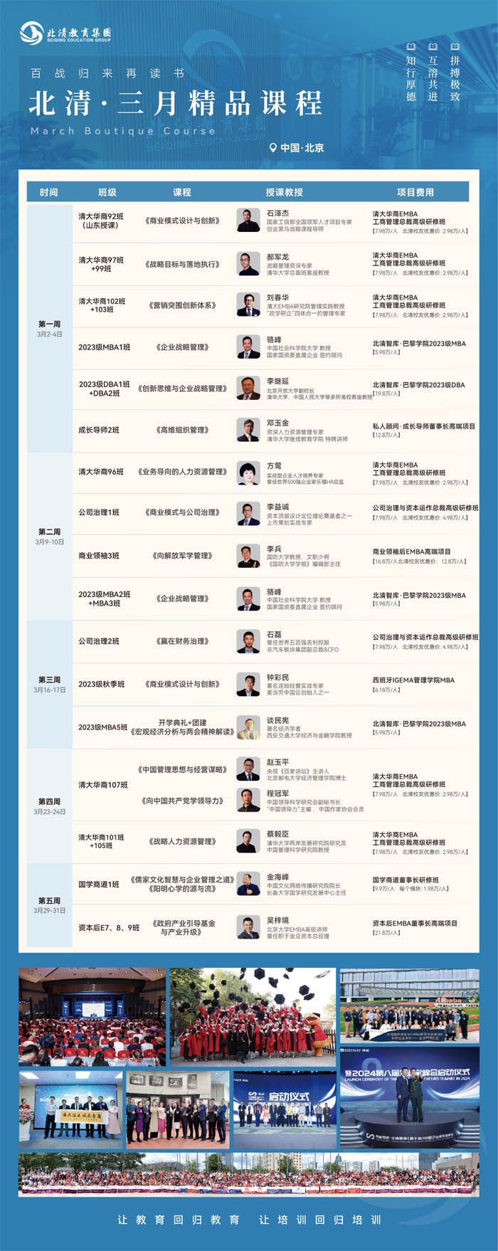 北清智库商学院2023年3月各班级开课汇总表