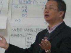 安东
