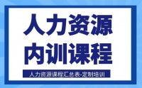 人力资源内训课题汇总表