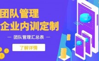 ‌团队管理内训课程汇总表‌